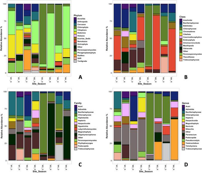 https://cdn.ncbi.nlm.nih.gov/pmc/blobs/cd60/12317890/e622c6e1baf9/248_2025_2580_Fig6_HTML.jpg