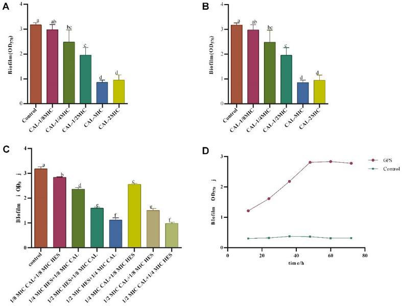 https://cdn.ncbi.nlm.nih.gov/pmc/blobs/cd61/11992792/848cea8ef4b6/12917_2025_4638_Fig2_HTML.jpg