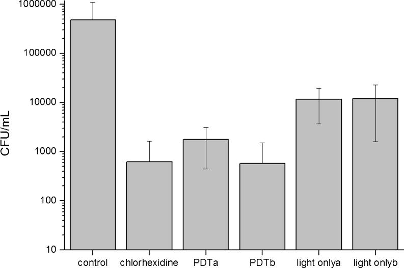 https://cdn.ncbi.nlm.nih.gov/pmc/blobs/cd67/3536948/0bc01175c11f/10103_2012_1148_Fig2_HTML.jpg