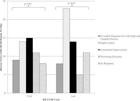 https://cdn.ncbi.nlm.nih.gov/pmc/blobs/cd6b/3609537/003edbcfead1/786fig3.jpg