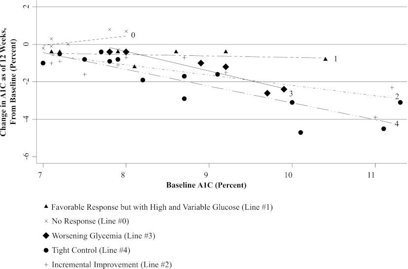 https://cdn.ncbi.nlm.nih.gov/pmc/blobs/cd6b/3609537/b9e2865982cc/786fig2.jpg