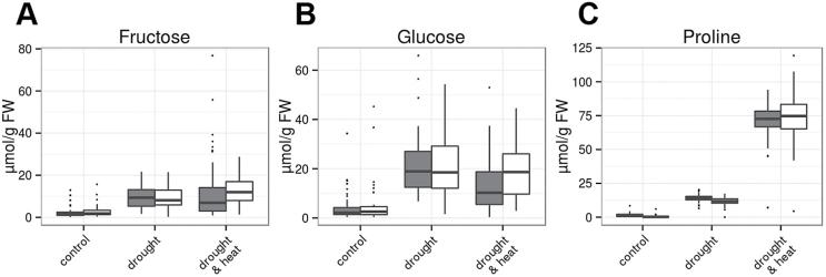 https://cdn.ncbi.nlm.nih.gov/pmc/blobs/cd70/5441916/5acc0e95eb6b/erx03805.jpg