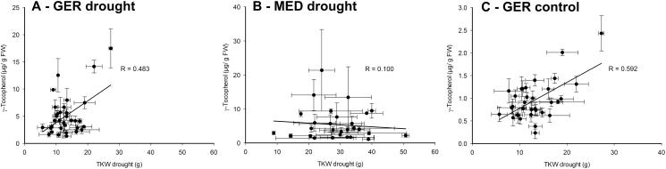 https://cdn.ncbi.nlm.nih.gov/pmc/blobs/cd70/5441916/6d42e0e0c65e/erx03809.jpg