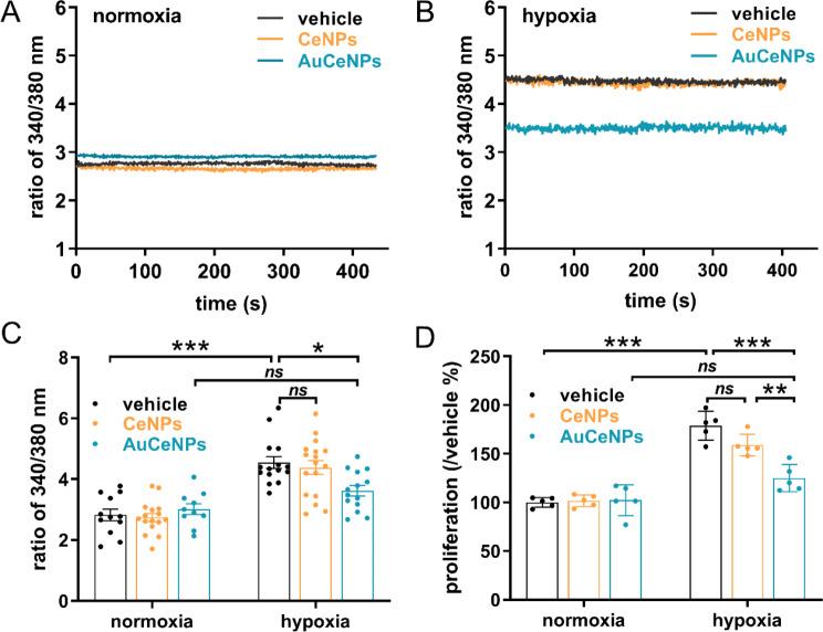 https://cdn.ncbi.nlm.nih.gov/pmc/blobs/cd72/11331617/15c1ab368848/12951_2024_2738_Fig3_HTML.jpg
