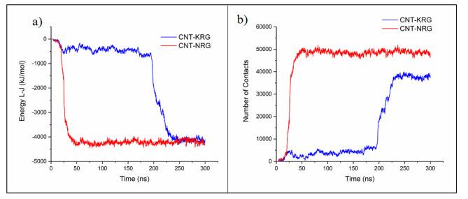 https://cdn.ncbi.nlm.nih.gov/pmc/blobs/cd7c/11607415/d7a5c401c3d8/41598_2024_80060_Fig9_HTML.jpg