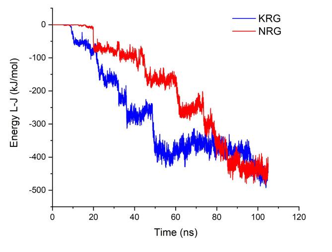 https://cdn.ncbi.nlm.nih.gov/pmc/blobs/cd7c/11607415/fe74095425f2/41598_2024_80060_Fig4_HTML.jpg
