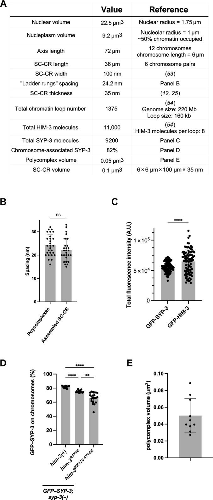 https://cdn.ncbi.nlm.nih.gov/pmc/blobs/cd80/11864179/bce8009364e0/sciadv.adt5675-f5.jpg