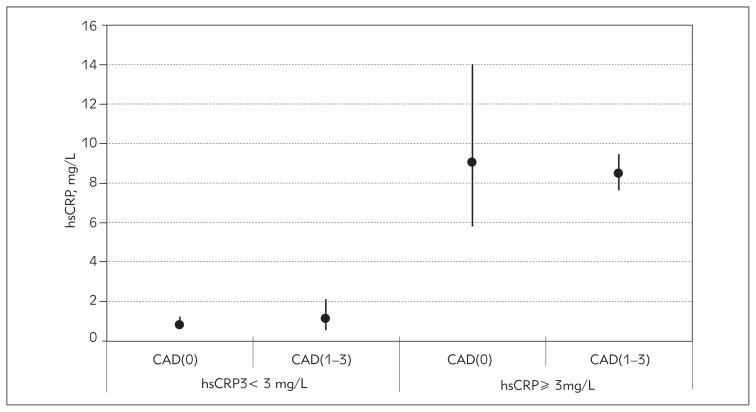 https://cdn.ncbi.nlm.nih.gov/pmc/blobs/cd80/4922362/7289907597e4/jomb-2014-0061f2.jpg