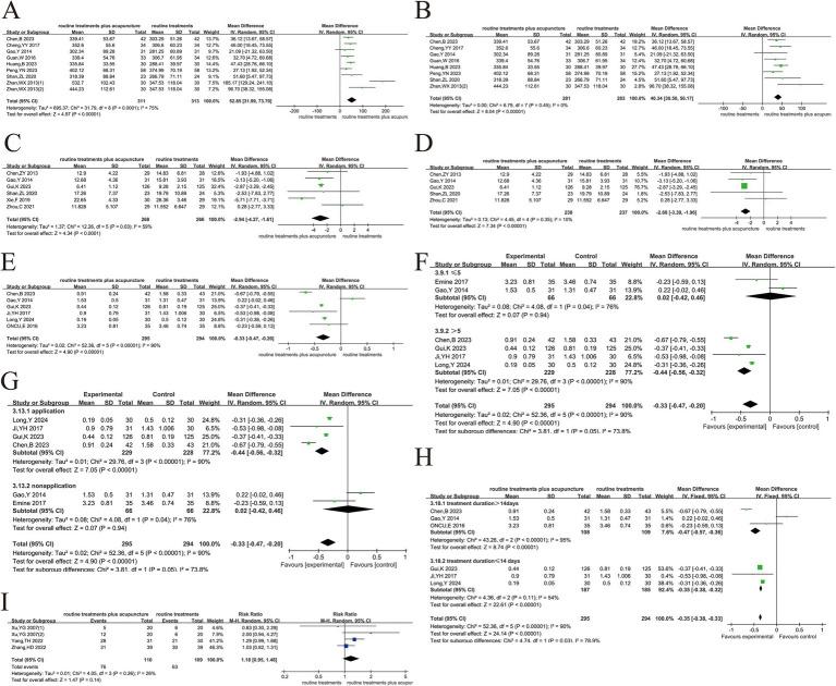 https://cdn.ncbi.nlm.nih.gov/pmc/blobs/cd82/12104076/49dc5b3da132/fmed-12-1513888-g008.jpg