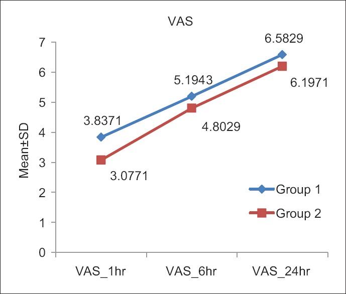 https://cdn.ncbi.nlm.nih.gov/pmc/blobs/cd86/5062188/f221a8fce037/AER-10-655-g005.jpg
