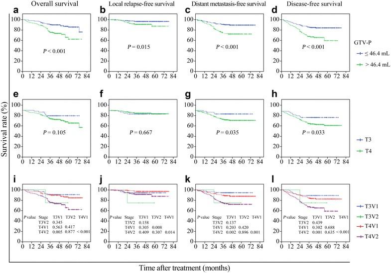 https://cdn.ncbi.nlm.nih.gov/pmc/blobs/cd89/5112747/8c9fd4aa7a2e/40880_2016_159_Fig3_HTML.jpg
