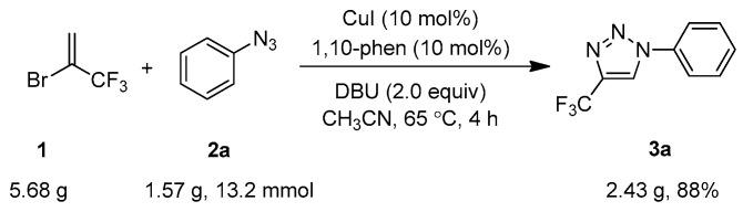 https://cdn.ncbi.nlm.nih.gov/pmc/blobs/cd8e/10975795/4052ff2bd239/molecules-29-01191-sch002.jpg