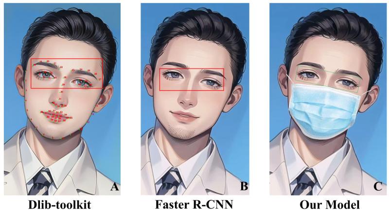 https://cdn.ncbi.nlm.nih.gov/pmc/blobs/cd91/12293638/5c2decfe14d8/jmir-v27-e74402-g006.jpg