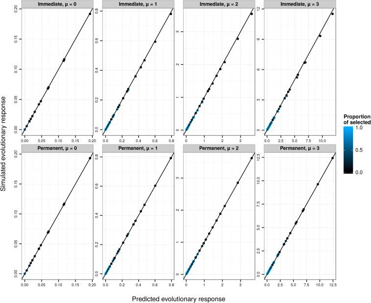 https://cdn.ncbi.nlm.nih.gov/pmc/blobs/cd91/5105857/a62720b2bfb3/1281fig3.jpg
