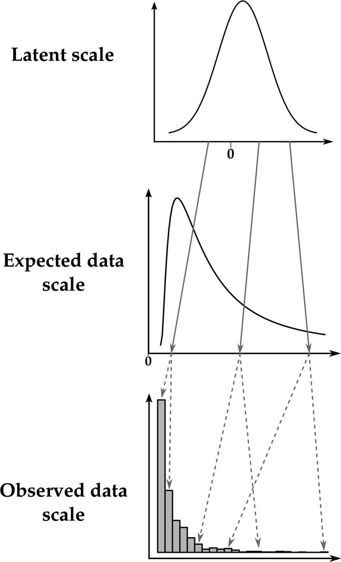 https://cdn.ncbi.nlm.nih.gov/pmc/blobs/cd91/5105857/ab364b7713bd/1281fig1.jpg