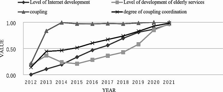 https://cdn.ncbi.nlm.nih.gov/pmc/blobs/cd92/10979630/118d0963725a/12889_2024_18291_Fig1_HTML.jpg