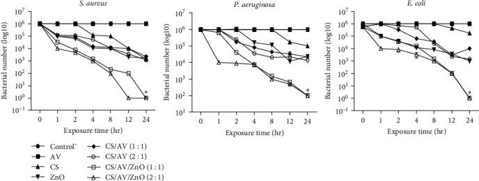 https://cdn.ncbi.nlm.nih.gov/pmc/blobs/cd95/11111295/3ee8ee714ae6/IETNBT2024-6024411.002.jpg