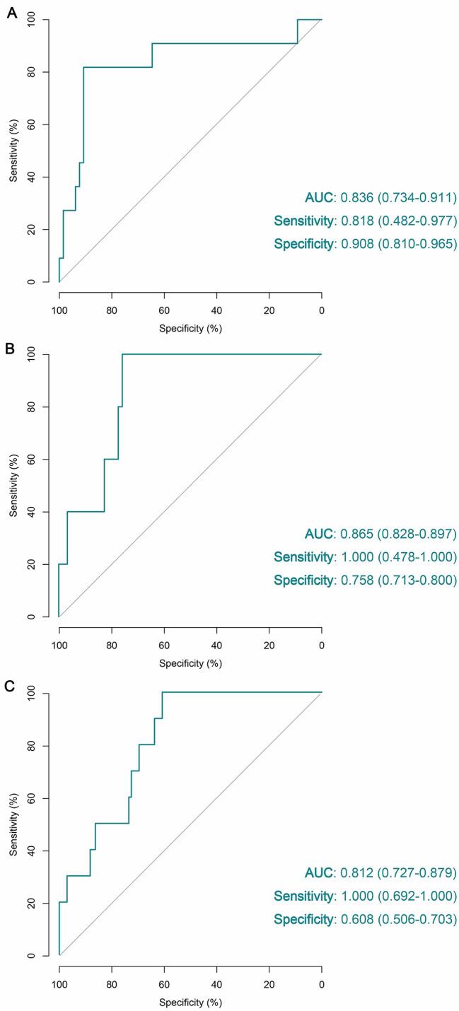 https://cdn.ncbi.nlm.nih.gov/pmc/blobs/cd95/11177484/b92fc6599b6d/12967_2024_5382_Fig1_HTML.jpg