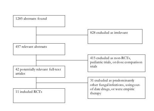 https://cdn.ncbi.nlm.nih.gov/pmc/blobs/cda1/2713200/76a56afcfb44/1476-0711-8-23-1.jpg
