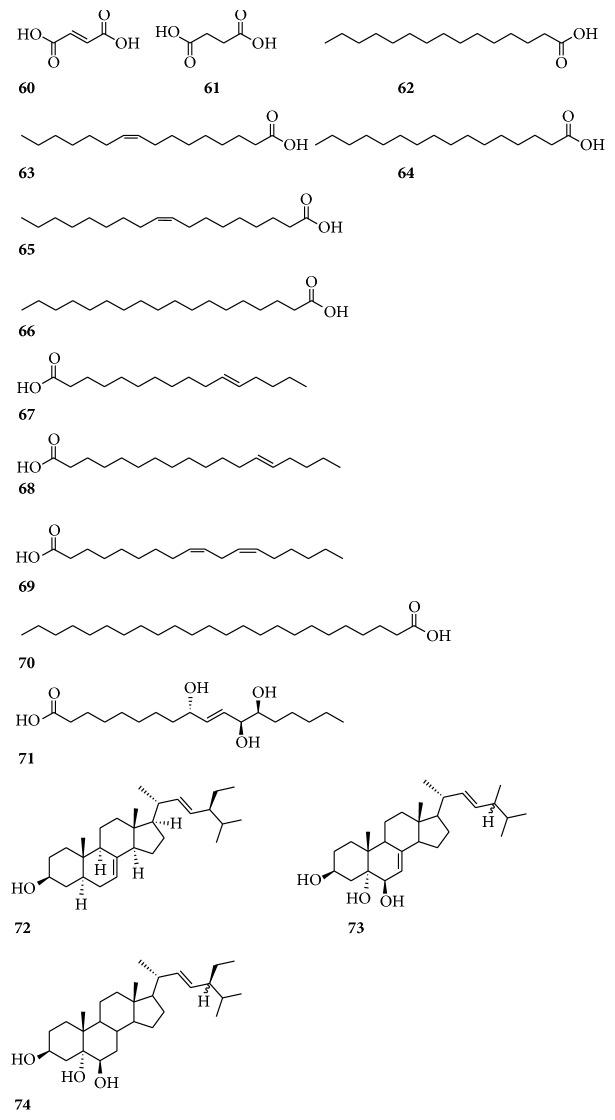 https://cdn.ncbi.nlm.nih.gov/pmc/blobs/cda1/5448051/0d42dc853df4/BMRI2017-7597596.006.jpg