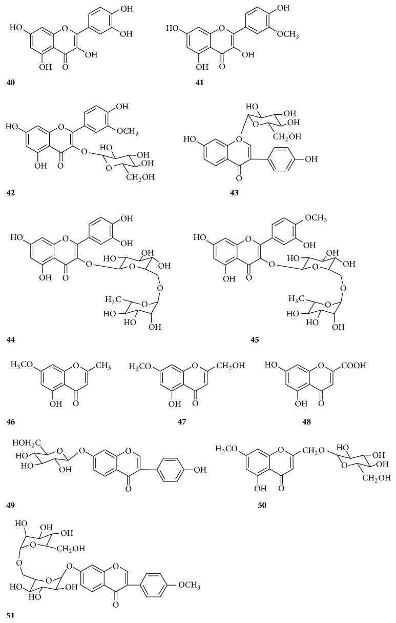 https://cdn.ncbi.nlm.nih.gov/pmc/blobs/cda1/5448051/5f14dbdbbdae/BMRI2017-7597596.004.jpg