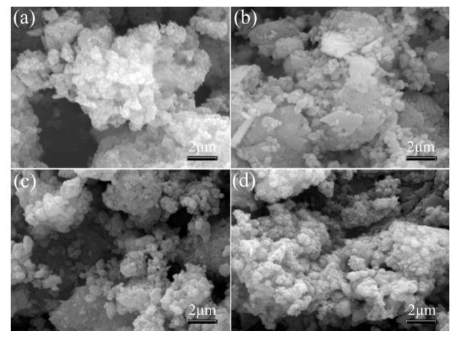 https://cdn.ncbi.nlm.nih.gov/pmc/blobs/cda1/7085045/36d2f83c06da/materials-13-01251-g004.jpg