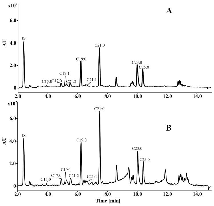 https://cdn.ncbi.nlm.nih.gov/pmc/blobs/cda2/11858240/0bb26c4ced99/molecules-30-00902-g002.jpg