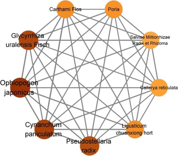 https://cdn.ncbi.nlm.nih.gov/pmc/blobs/cda3/12044447/6a7556883744/ao4c10653_0004.jpg