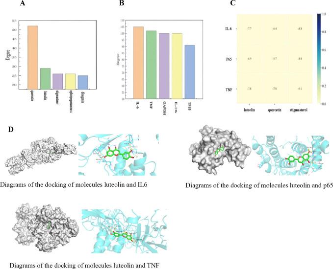 https://cdn.ncbi.nlm.nih.gov/pmc/blobs/cda3/12044447/94bc58eb3c04/ao4c10653_0006.jpg