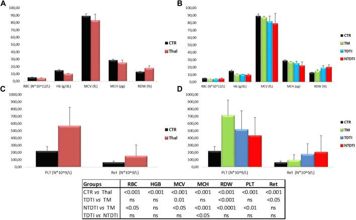 https://cdn.ncbi.nlm.nih.gov/pmc/blobs/cda6/9868635/06d1f43bd6a3/fmolb-09-1108896-g001.jpg