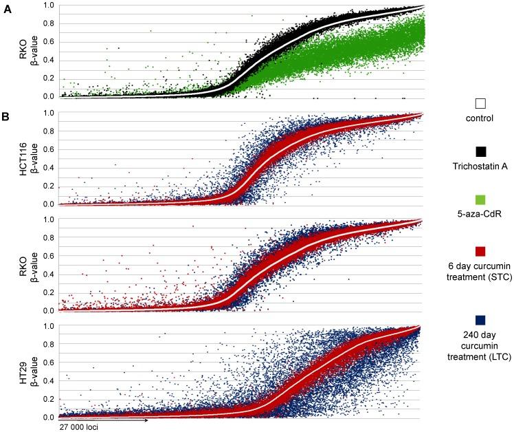 https://cdn.ncbi.nlm.nih.gov/pmc/blobs/cda8/3584082/de19279fdd30/pone.0057709.g002.jpg