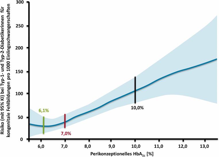 https://cdn.ncbi.nlm.nih.gov/pmc/blobs/cdb0/10133056/576714f38b35/508_2023_2188_Fig1_HTML.jpg