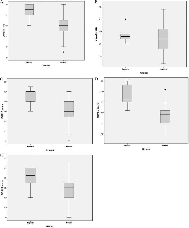 https://cdn.ncbi.nlm.nih.gov/pmc/blobs/cdb2/3535798/5137318a0896/jls0031228840001.jpg