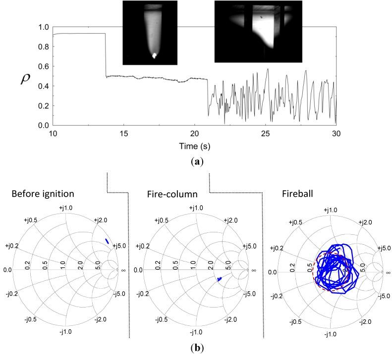 https://cdn.ncbi.nlm.nih.gov/pmc/blobs/cdb4/5452649/83efb48b0146/materials-06-04011-g003.jpg