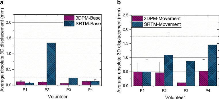 https://cdn.ncbi.nlm.nih.gov/pmc/blobs/cdb4/9581856/481819459efe/66_2022_1963_Fig6_HTML.jpg