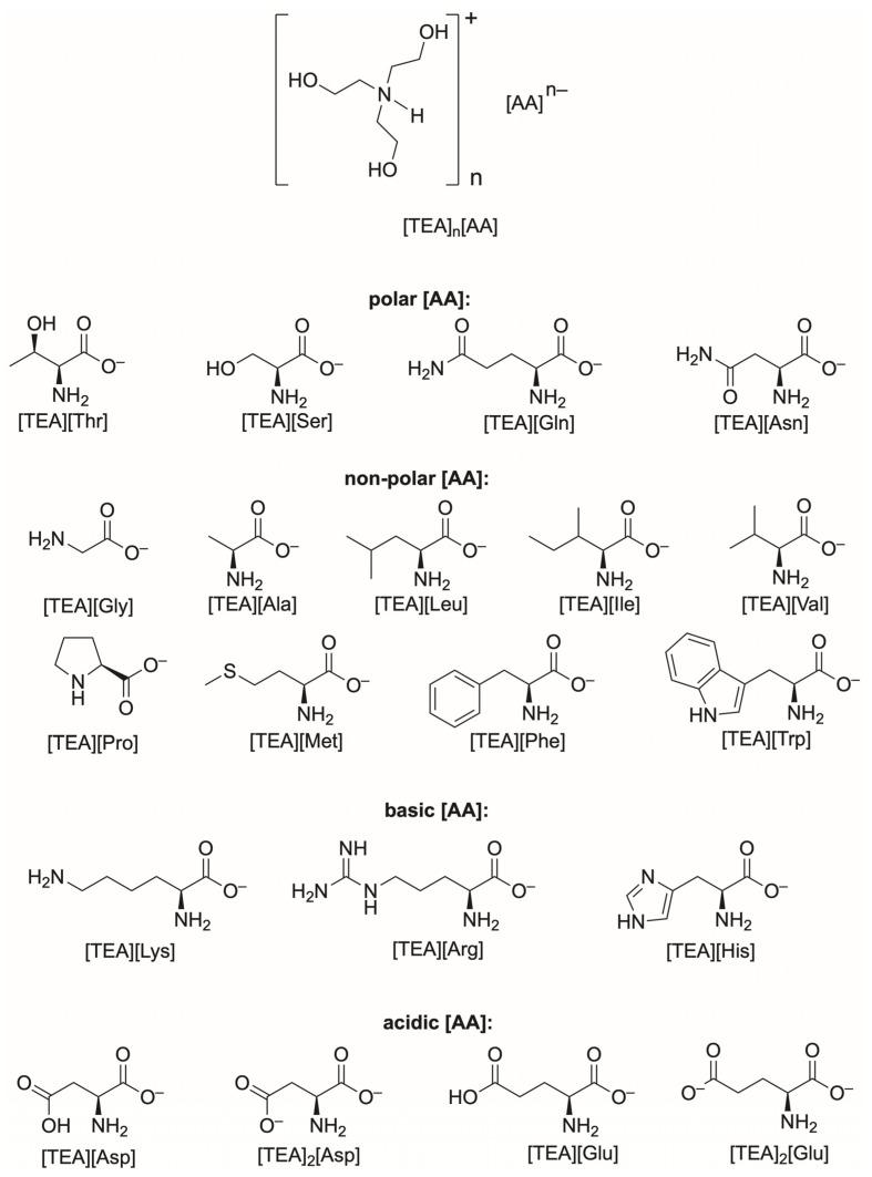 https://cdn.ncbi.nlm.nih.gov/pmc/blobs/cdb6/12029836/ecb1ec1039f1/molecules-30-01712-sch001.jpg