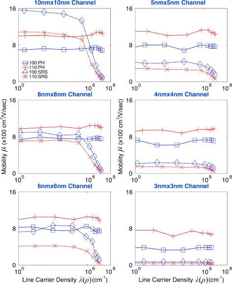 https://cdn.ncbi.nlm.nih.gov/pmc/blobs/cdbd/4729720/f32eb88fa077/11671_2016_1249_Fig3_HTML.jpg