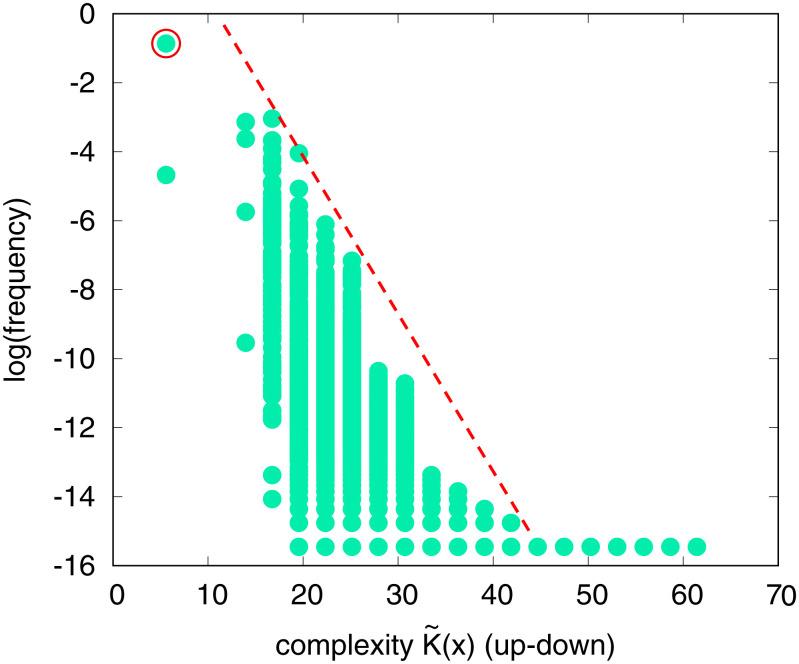 https://cdn.ncbi.nlm.nih.gov/pmc/blobs/cdbd/8931234/1fb85b87d7ed/pnas.2113883119fig04.jpg