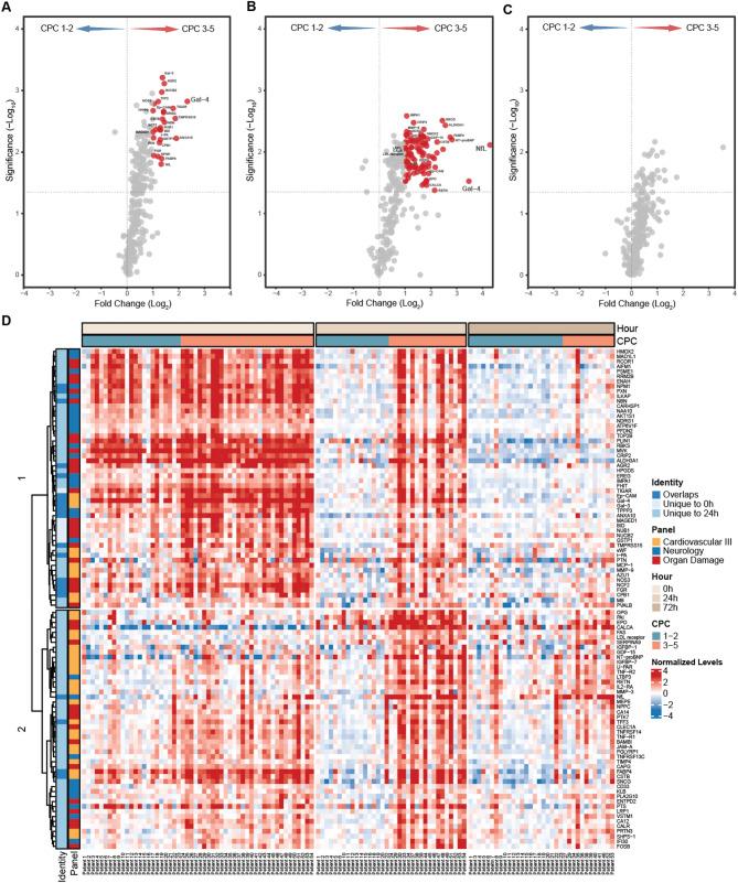 https://cdn.ncbi.nlm.nih.gov/pmc/blobs/cdc2/12220221/6e751d12528c/13054_2025_5501_Fig1_HTML.jpg