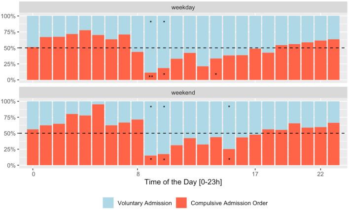 https://cdn.ncbi.nlm.nih.gov/pmc/blobs/cdc7/9091816/e0f0ebd96374/fpsyt-13-842936-g0001.jpg