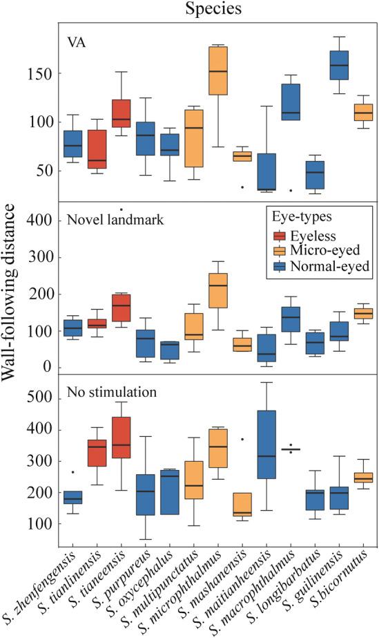 https://cdn.ncbi.nlm.nih.gov/pmc/blobs/cdcb/11199845/c1d0bfdf07ac/ECE3-14-e11575-g004.jpg