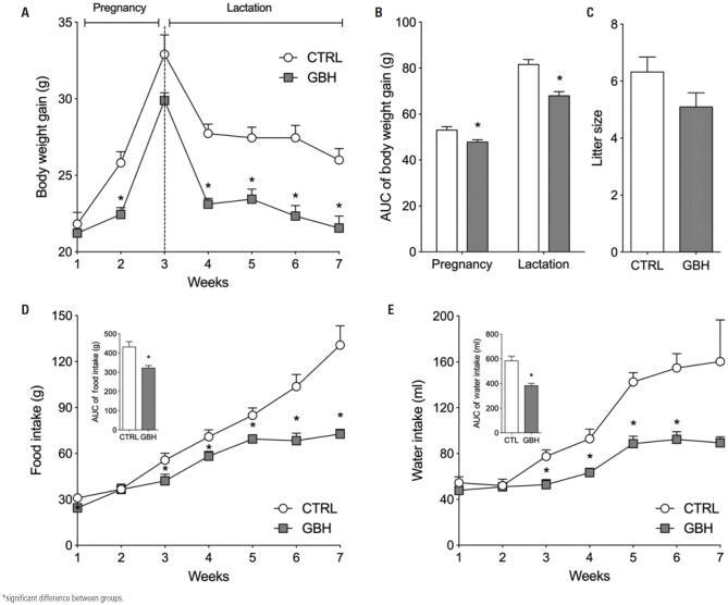 https://cdn.ncbi.nlm.nih.gov/pmc/blobs/cdd6/9165568/274fe7af36f4/2317-6385-eins-20-eAO6778-gf01.jpg