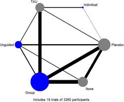 https://cdn.ncbi.nlm.nih.gov/pmc/blobs/cddb/10771715/dd3fbc66d631/CL2-20-e1376-g008.jpg