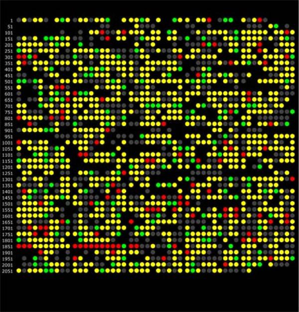 https://cdn.ncbi.nlm.nih.gov/pmc/blobs/cddb/2689231/85b3c8ada605/1471-2180-9-98-3.jpg