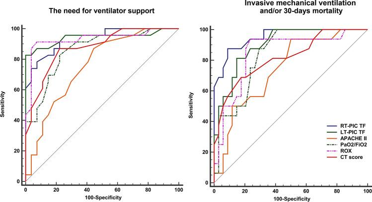https://cdn.ncbi.nlm.nih.gov/pmc/blobs/cddc/10520161/882ada41faa5/10877_2023_989_Fig2_HTML.jpg