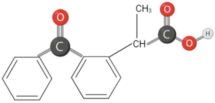 https://cdn.ncbi.nlm.nih.gov/pmc/blobs/cde0/9598906/06c6f13d3201/bioengineering-09-00503-g001.jpg