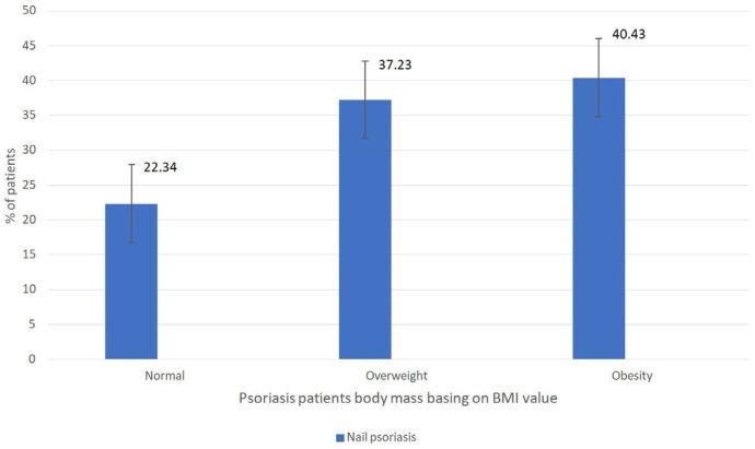 https://cdn.ncbi.nlm.nih.gov/pmc/blobs/cde1/10673501/db30acf0e22f/medicina-59-02006-g002.jpg