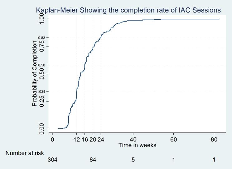 https://cdn.ncbi.nlm.nih.gov/pmc/blobs/cde8/10061832/5804ac863f32/12981_2023_513_Fig2_HTML.jpg