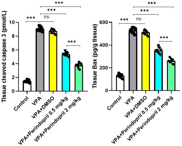 https://cdn.ncbi.nlm.nih.gov/pmc/blobs/cded/11596946/f23adbae78ea/medicina-60-01802-g013.jpg