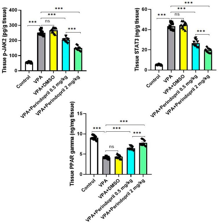 https://cdn.ncbi.nlm.nih.gov/pmc/blobs/cded/11596946/f850c9efa836/medicina-60-01802-g010.jpg